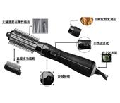博朗造型風筒